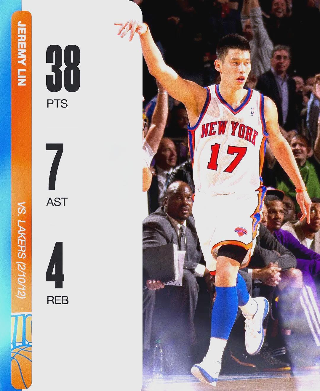 C7 gaming-开拓者客场擒下湖人，林书豪复出表现抢眼的简单介绍